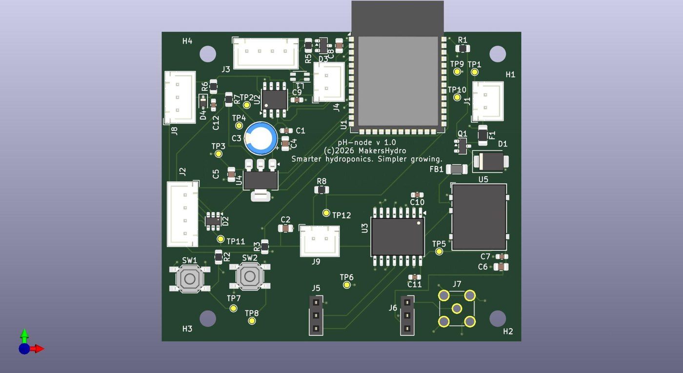 pH node top